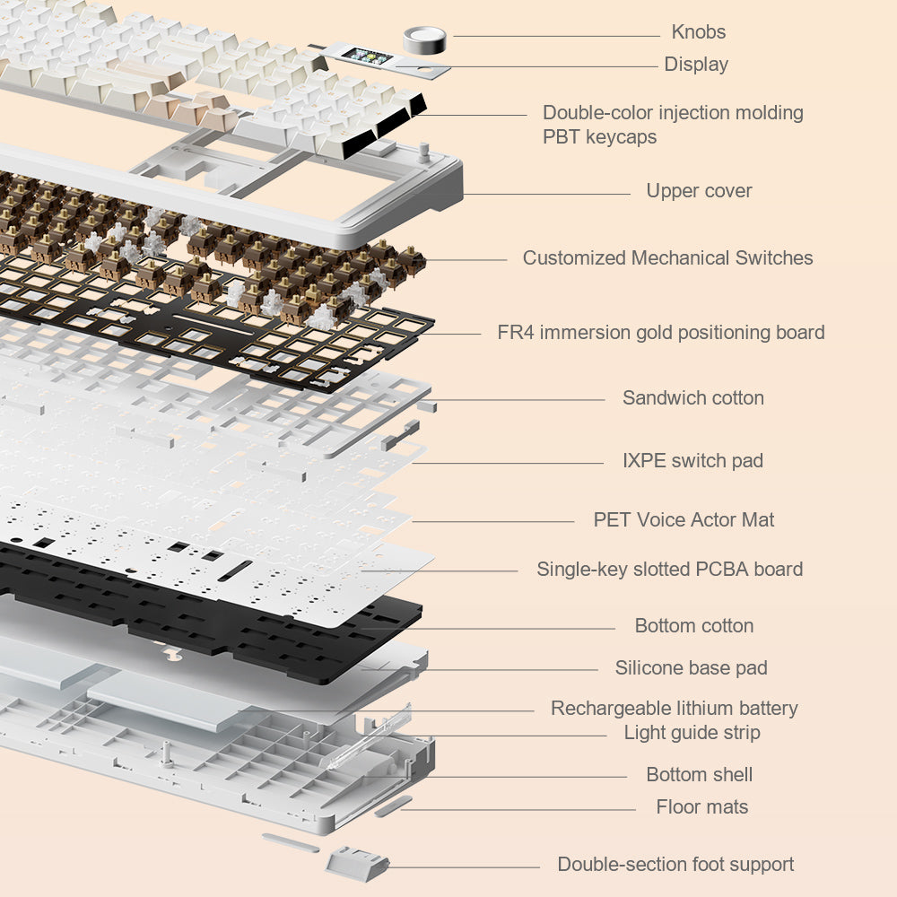 Aula F108 Pro Full-Size Mechanical Keyboard With Smart Screen - Aula Inno