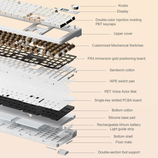 Aula F108 Pro Full-Size Mechanical Keyboard With Smart Screen - Aula Inno