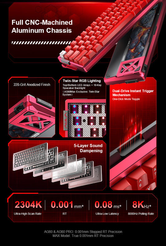 AULA AG60 Magnetic Dual-Mode Gaming Keyboard - Aula Inno