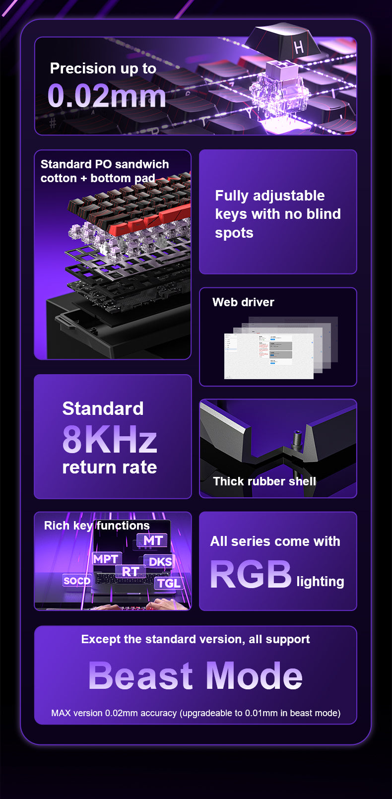 AULA WIN60HE MAX Magnetic Switch Keyboard - Aula Inno