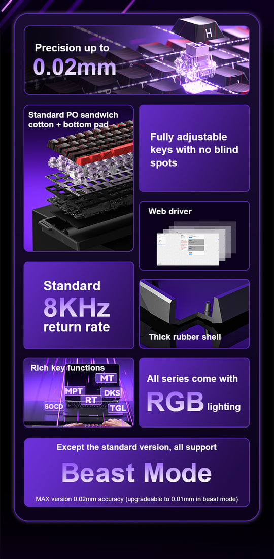 AULA WIN60HE MAX Magnetic Switch Keyboard - Aula Inno
