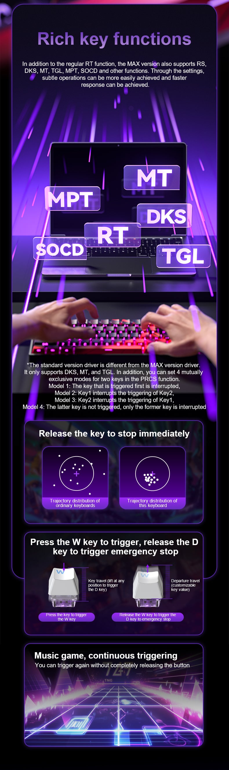 AULA WIN60HE MAX Magnetic Switch Keyboard - Aula Inno