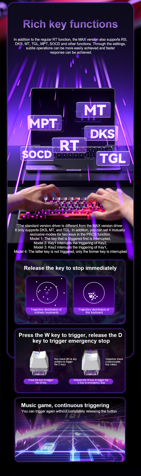 AULA WIN60HE MAX Magnetic Switch Keyboard - Aula Inno