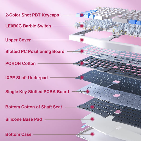 AULA-LEOBOG A75 Gasket Mechanical Keyboard - Aula Inno